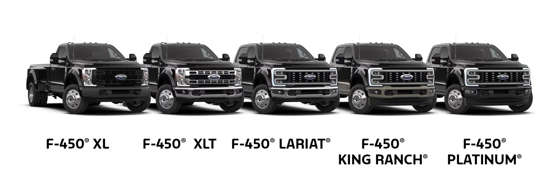 2026 Ford Super Duty Trim Levels